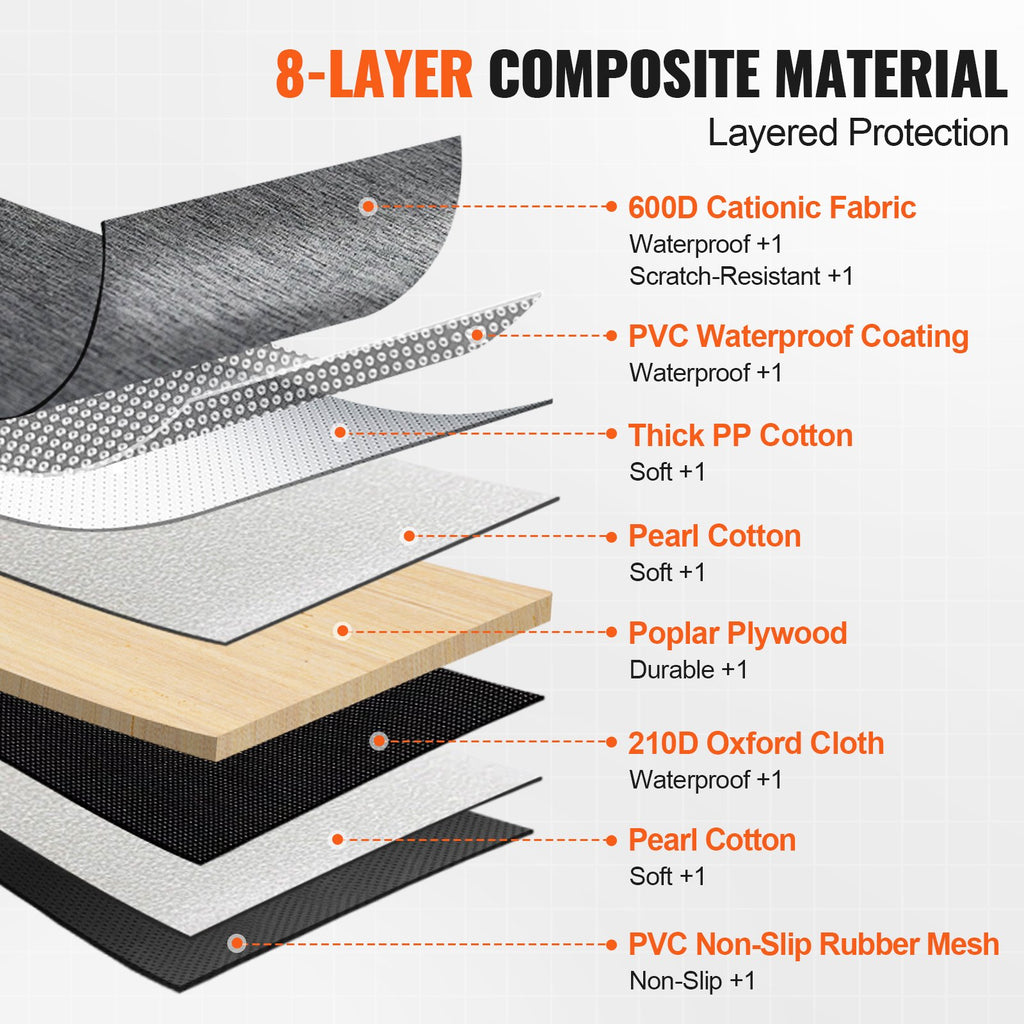 Back Seat Extender For Dogs,Dog Hammock For Car Back Seat,Waterproof Hard Bottom Dog Car Seat Cover For Back Seat 54"x24",Supports 400lbs With Mesh Window And Storage Pocket For Car, SUV